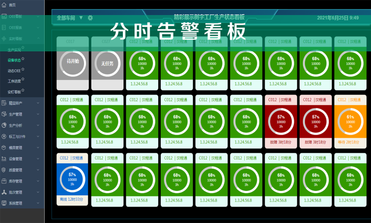 生產看板3.png