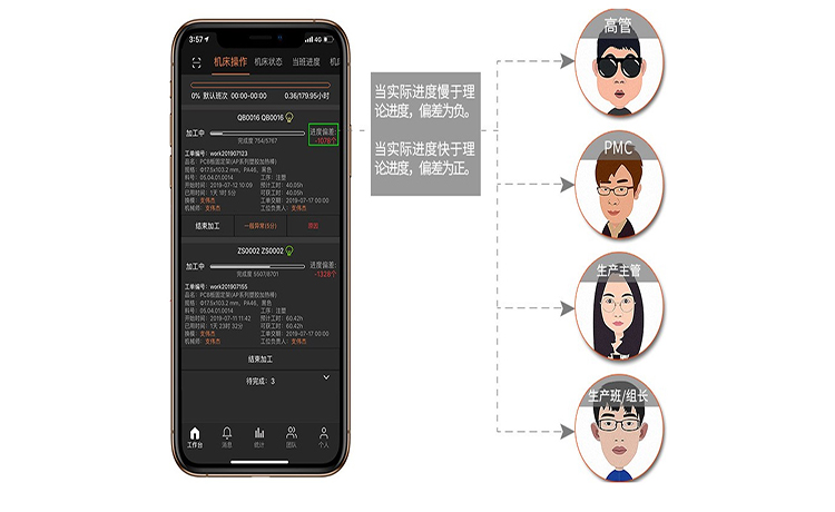 1675670239729459.jpg MES系統(tǒng)37.jpg