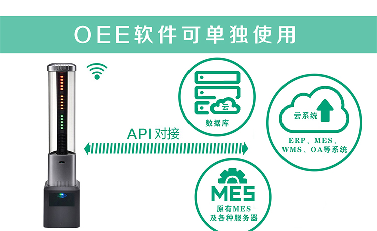 MES系統(tǒng)66.jpg