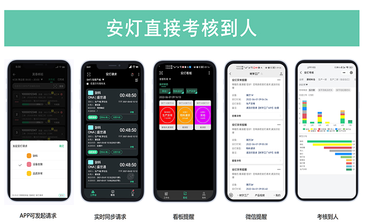 MES系統(tǒng)88.jpg