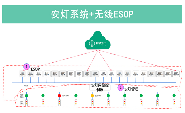 MES系統(tǒng)89.jpg