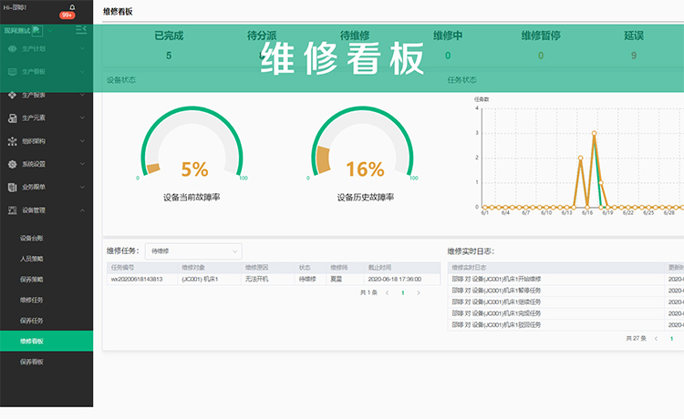 MES系統(tǒng)101.jpg