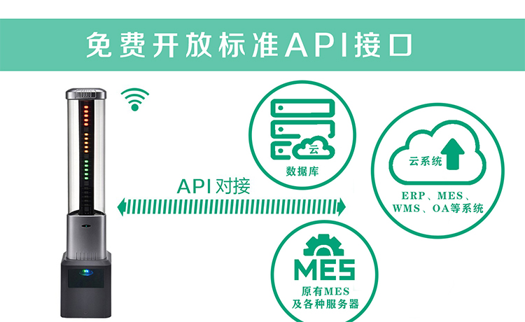 MES系統(tǒng)118.jpg