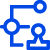 BOM結(jié)構(gòu)管理