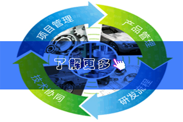 PLM系統